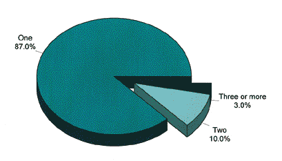 f01_09.gif (10670 bytes)