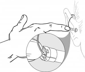 Gruv Button illustration