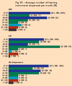 f01-fig32.gif (8074 bytes)