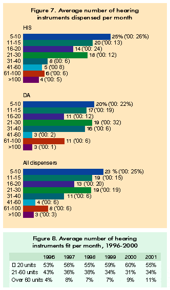 f01-fig07-08.gif (11642 bytes)