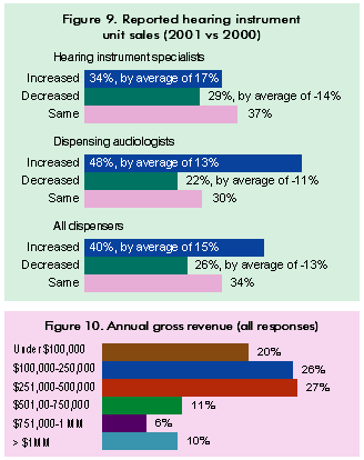 f01-fig09-10.gif (8714 bytes)