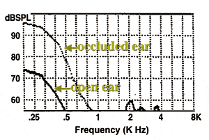 f02-fig01.gif (21016 bytes)