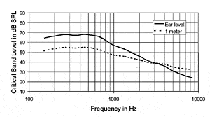 f02-fig05.gif (14548 bytes)