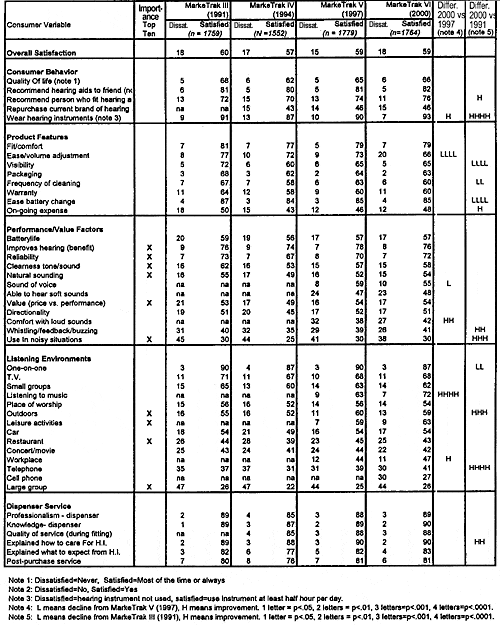 f01-tab02.gif (78120 bytes)