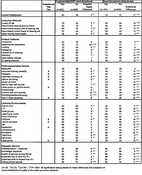 f01-tab03.gif (67550 bytes)