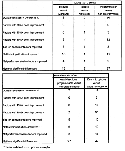 f01-tab04.gif (42167 bytes)