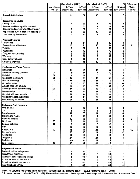 f01-tab05.gif (74619 bytes)
