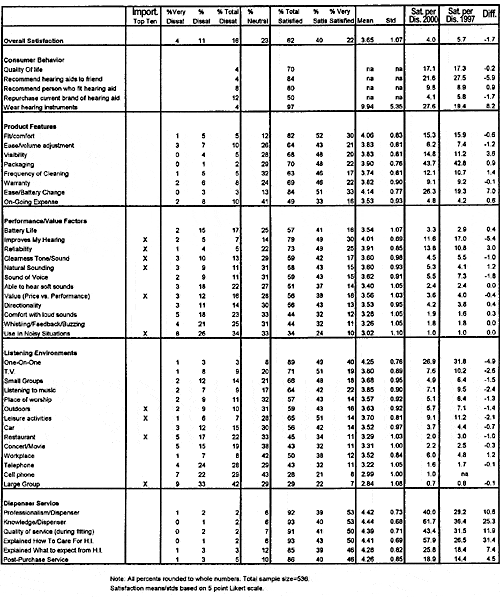 f01-tab06.gif (74431 bytes)