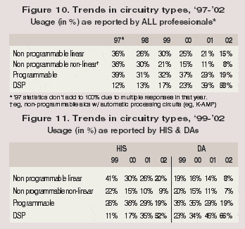 f02-fig10-11.gif (13330 bytes)