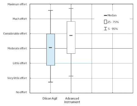Otovation driver download for windows 10 32-bit Otovation driver download for windows 10 32-bit