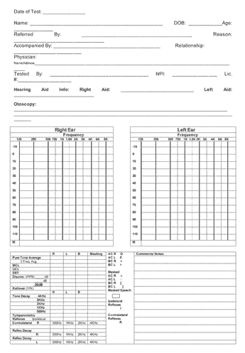 Front of audiogram form