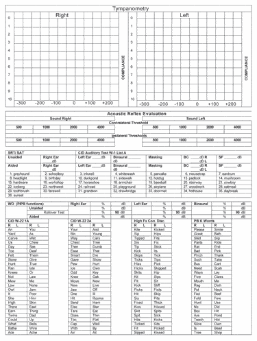 Back of audiogram form