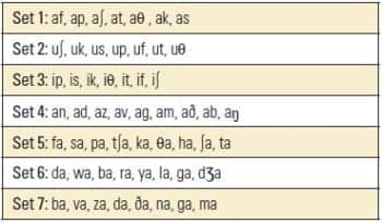 Table 1