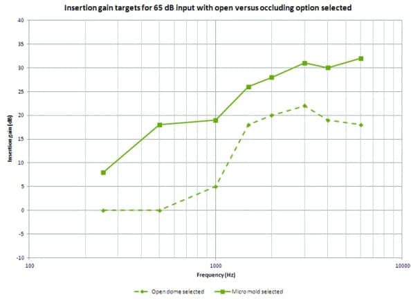 Fig1 groth koehler opt