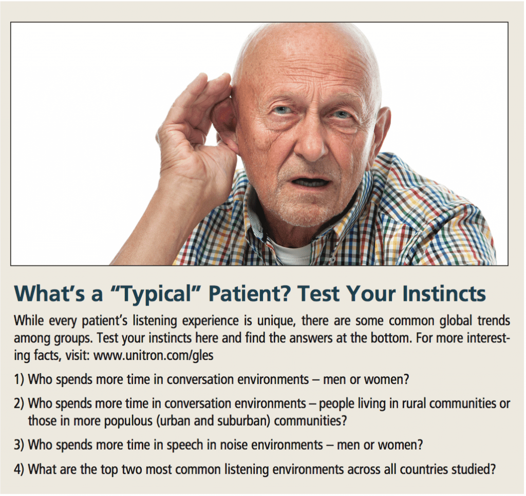 Answers: 1) Surprising, the same; 2) Rural communities; 3) Men; 4) Conversation in small group and quiet listening.