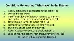 Table 2. Conditions that prompt listeners to ask “What?”, as well as the sources for confusion (T = Talker; E = Environment; and L = Listener).