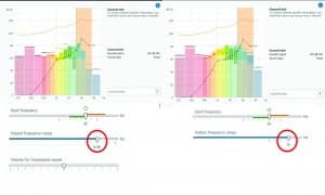 Figure 4. SoundTracker Audibility Extender (AE) display of output spectrum for two bandwidths at 4900 Hz (left) and 7000 Hz (right).