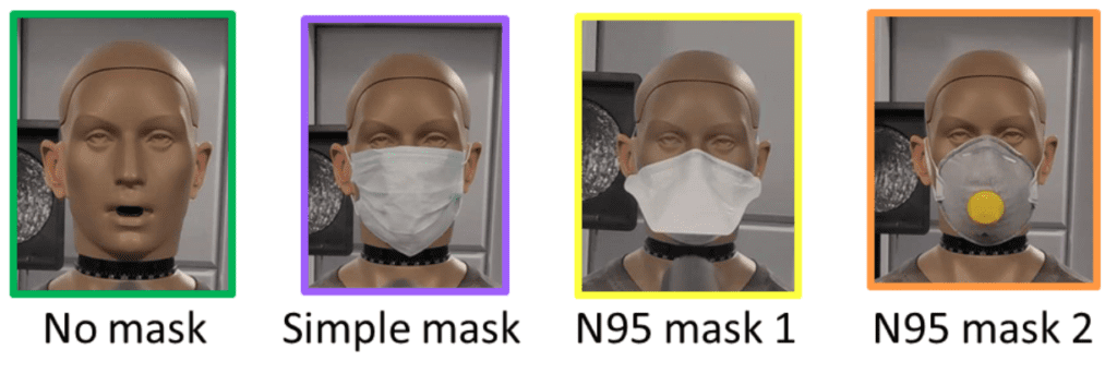 Types of surgical masks